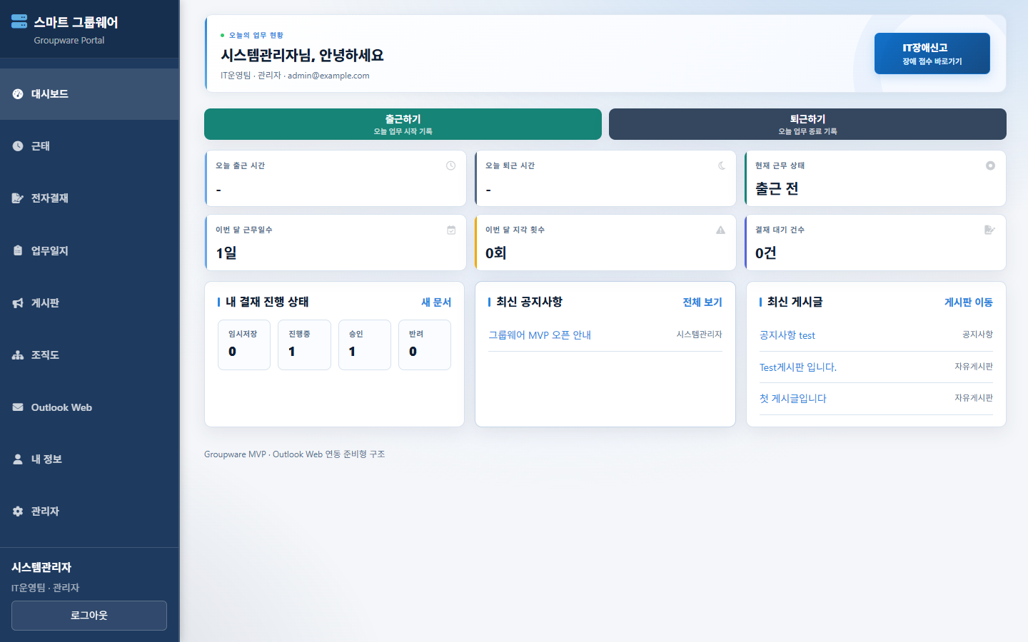 그룹웨어 대시보드